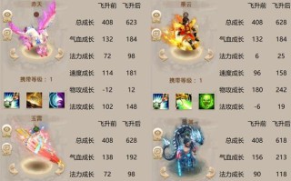 问道聚灵石兑换最经济的方法是什么？如何操作？