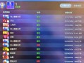 dota2助手功能如何启用？打开助手功能有哪些好处？