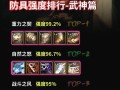 DNF中带火炬技能时应选择哪种防具？