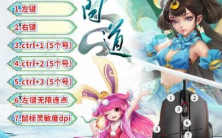 问道定制鼠标的正确使用方法是什么？
