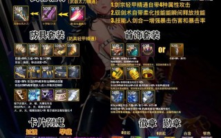 地下城装扮神器单件的获取途径是什么？
