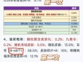 王者荣耀令牌获取途径有哪些？