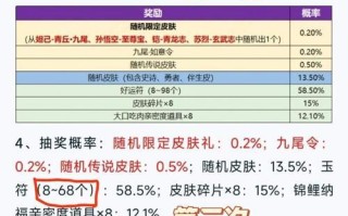 王者荣耀令牌获取途径有哪些？