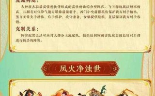 神仙道3中最高伤害角色如何发挥？