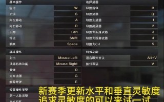 CF头像更改方法是什么？如何个性化设置？