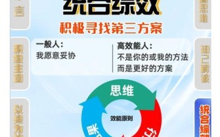 混合匹配机制是如何运作的？对玩家有什么影响？