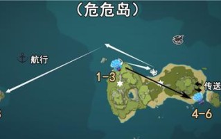 原神玩具市场材料收集攻略？全采集流程是怎样的？