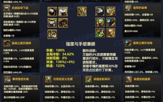 DNF中装备解封的方法是什么？解封装备需要哪些条件？