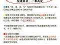 分路表现的计算方式是什么？如何提高分路表现？