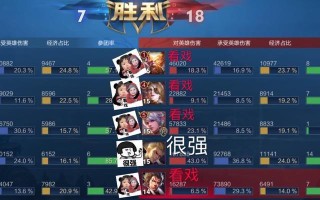 王者荣耀偶遇小陈怎么获得？需要完成哪些任务？