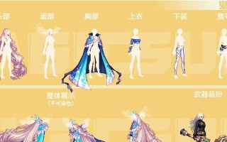 DNF晴空之岚装扮如何获得？获取装扮的途径有哪些？
