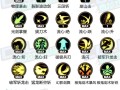 DNF中有哪些好看的符号？如何选择个性符号？
