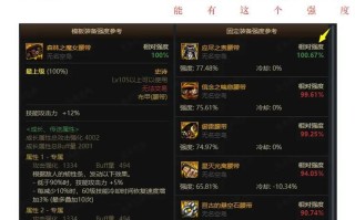 地下城自定义装备助手设置方法是什么？
