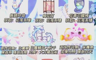 摩尔庄园cdk卡片使用方法是什么？