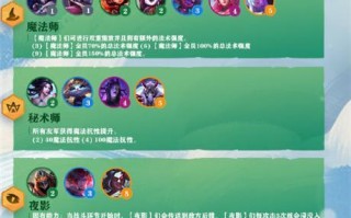 云顶之弈s6刺客羁绊效果是什么？如何发挥最大效益？