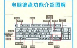 键盘朱雀的打法是什么？有哪些技巧可以提高胜率？