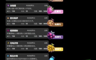地下城幻兽帕鲁卡怪的方法是什么？卡怪有什么技巧？