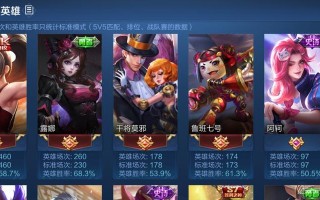有哪些值得推荐的露娜卡牌游戏手游？