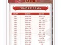 寻道问道称号获得方法是什么？