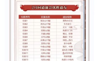 寻道问道称号获得方法是什么？