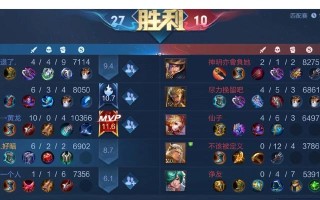 王者荣耀中如何有效制裁对手？制裁对手的策略是什么？