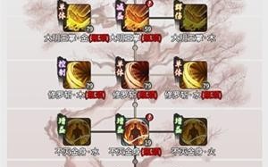 《以执剑之刻实用阵容搭配攻略热门人气武士组合一览》（打造无敌阵容）