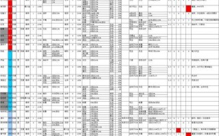《以末日血战英雄升星技巧》（掌握关键升星策略）