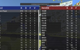 《战地模拟器MOD的载入和选择方法指南》（游戏爱好者必备的MOD选择技巧与使用指南）