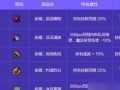 地下城与勇士起源称号领取条件是什么？如何快速获得？
