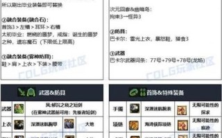DNF黑暗武士选择哪种甲更合适？不同甲类对黑暗武士的影响是什么？