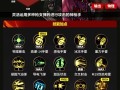 轻松掌握DNF木瓜获取技巧，让你轻松获得DNF木瓜（轻松掌握DNF木瓜获取技巧）