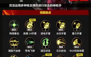 轻松掌握DNF木瓜获取技巧，让你轻松获得DNF木瓜（轻松掌握DNF木瓜获取技巧）