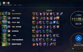 云顶之弈S75赛季排位奖励一览（探究S75赛季云顶之弈的排位奖励及如何获得稀有奖励）