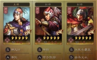 三国志战棋版马超阵容搭配技巧有哪些？