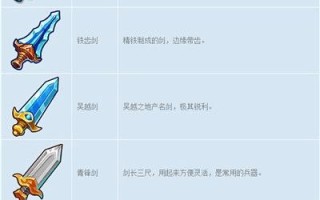 《梦幻飞仙》装备强化+12必知指南（掌握装备强化技巧）