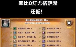 魔兽世界中吸顶灯的制作方法是什么？