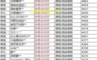 玩家ID排序对游戏有何影响？