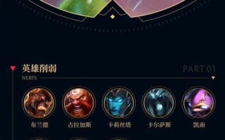 英雄联盟中普通卡牌如何赠送他人？