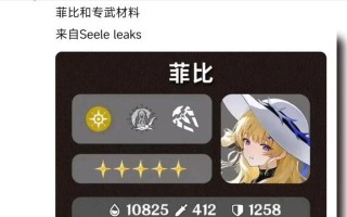 成为梦幻西游比武状元需要多少花费？