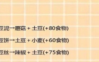 探秘创造与魔法五谷杂粮饭（以游戏为主的美食探险之旅）