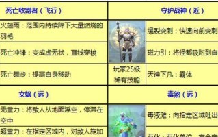 成为太极熊猫花式PVP王者的技巧（掌握这些小技巧）
