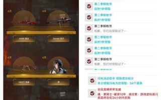 cf活动如何分享给好友？有哪些分享技巧？