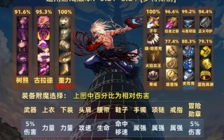 地下城未完成转职任务如何进行转职？转职的替代方法是什么？
