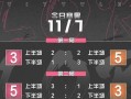第五人格11月26日战斗调整内容一览（游戏升级增强体验——第五人格战斗调整详解）