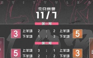 第五人格11月26日战斗调整内容一览（游戏升级增强体验——第五人格战斗调整详解）