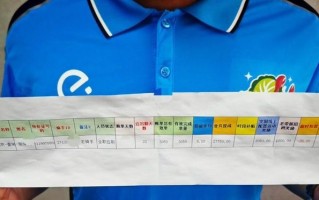 外卖生意火了 专家热议骑手高收入现象：最近朋友圈最多的广告是招人