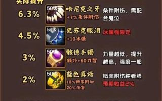 地下城手游首饰史诗的获取途径是什么？如何获得？