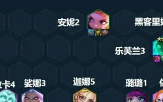 云顶之弈s7佐伊阵容怎么搭配？装备选择有哪些技巧？