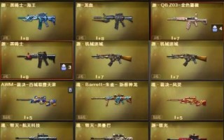 穿越火线王幻端游玩法指南是什么？