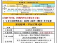 魔域中如何保持耐损值？有哪些技巧？